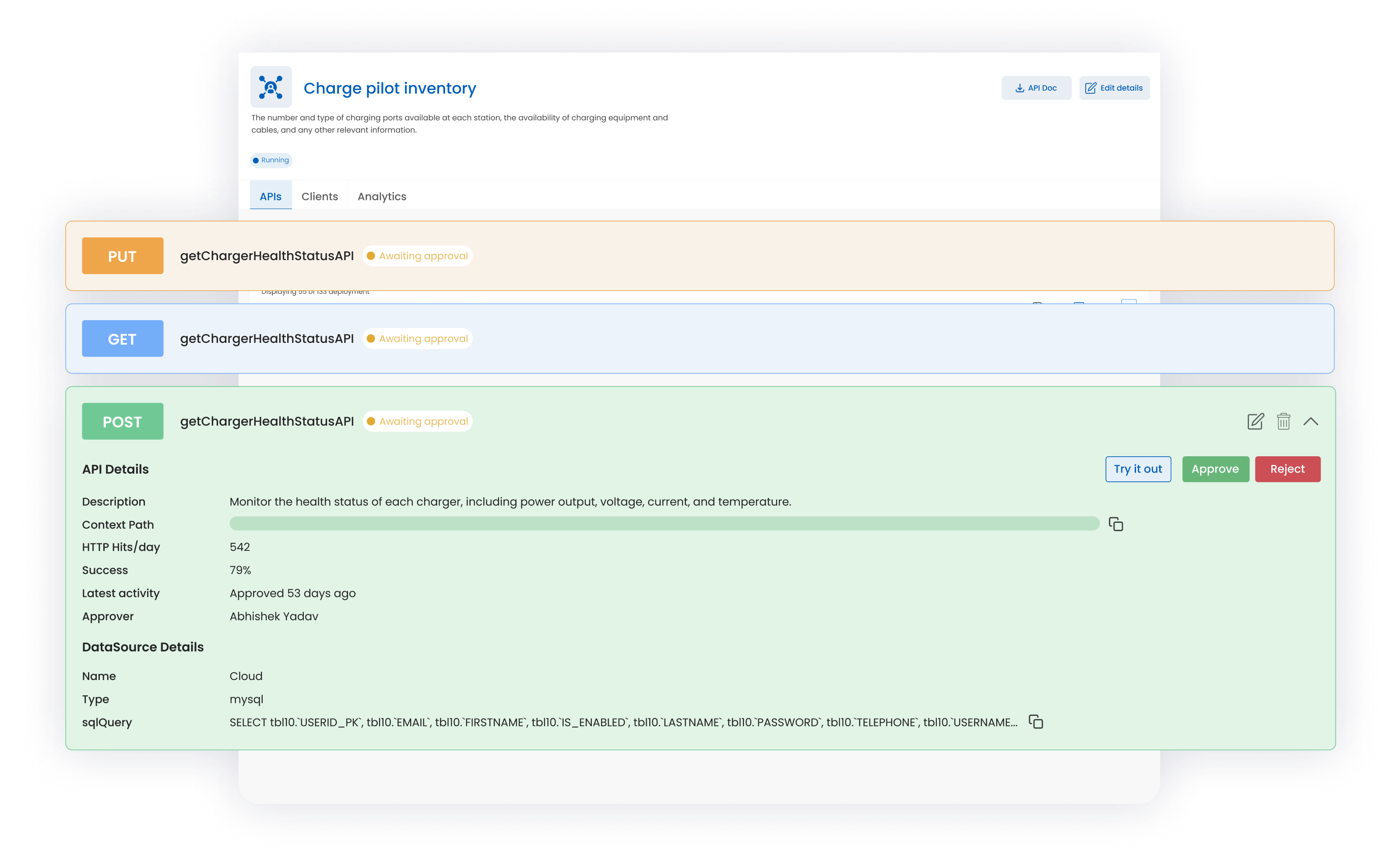 Data Insider API management interface showing PUT, GET, POST endpoints with approval workflow