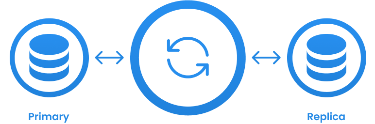 Consistent replication of records from a source database to a target database