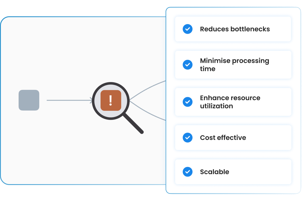 A diagnosed pipeline configuration resolving into reduced bottlenecks, minimised processing time, better resource utilisation, cost effectiveness, and scalability