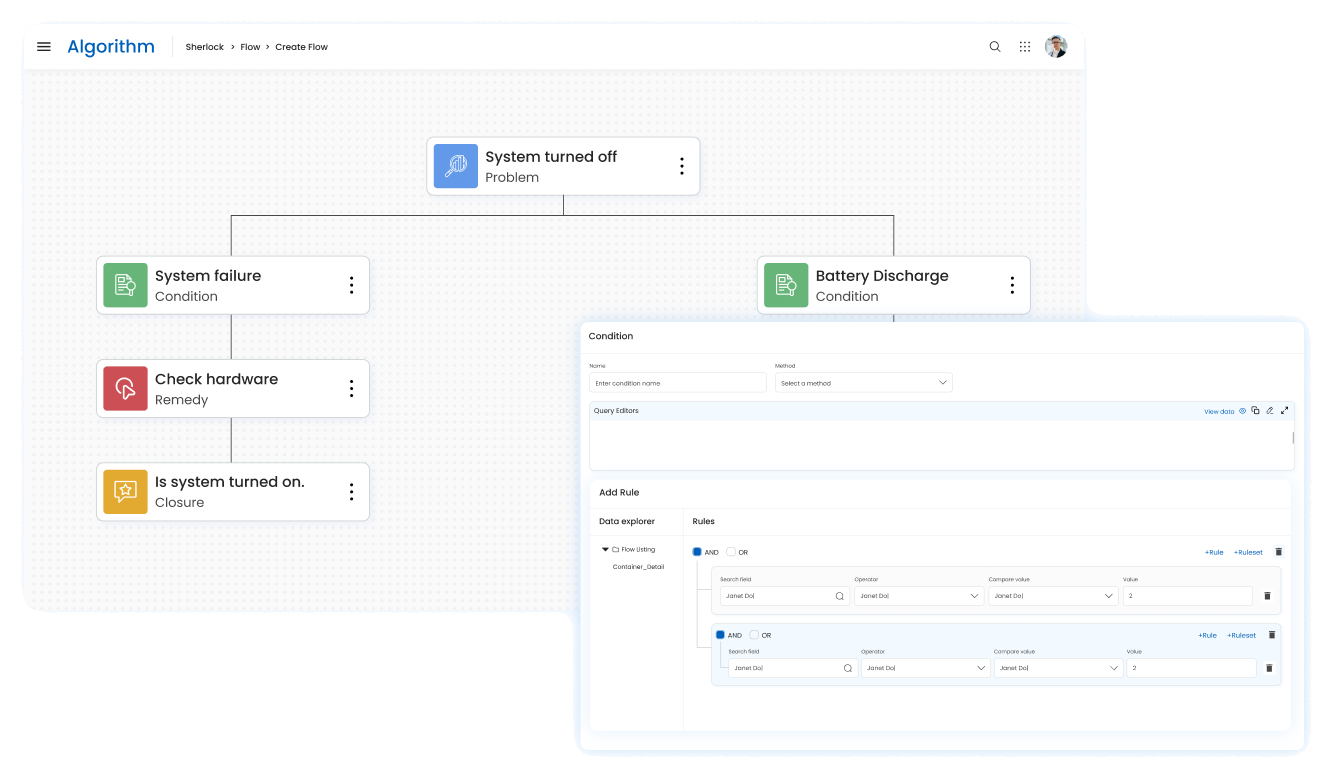Sherlock flow builder composing a decision tree of problem, condition, remedy, and closure nodes alongside a condition rule editor